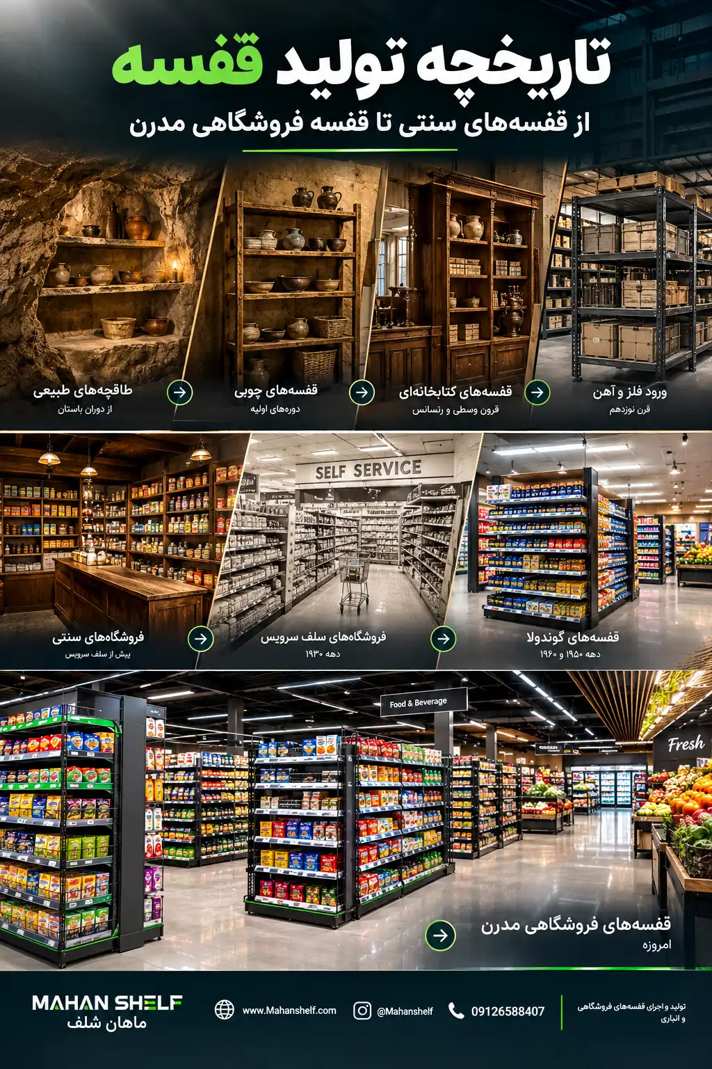 shelving-history