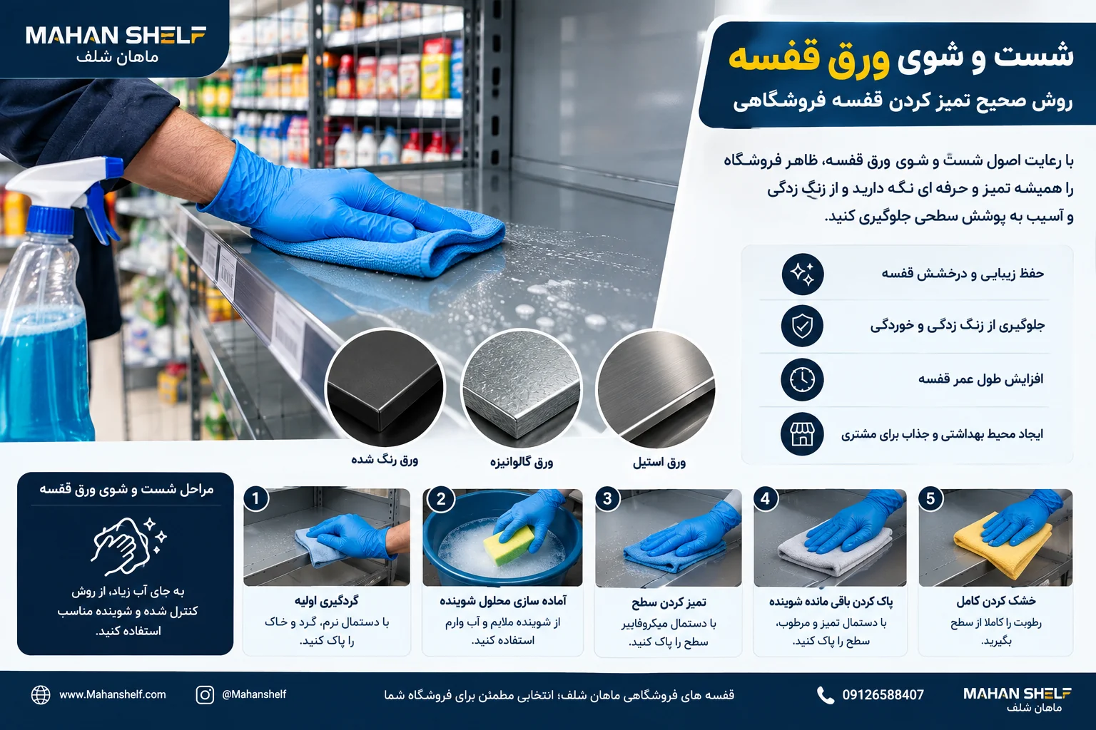 شست و شوی ورق قفسه فروشگاهی و روش صحیح تمیز کردن قفسه فلزی