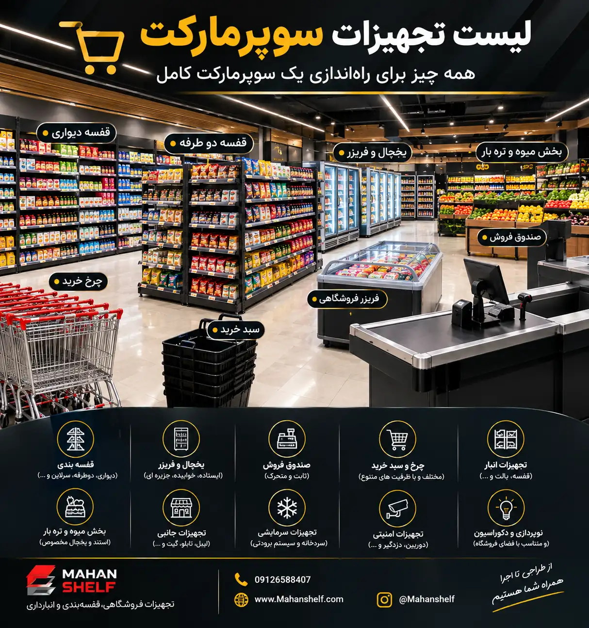 لیست تجهیزات سوپرمارکت